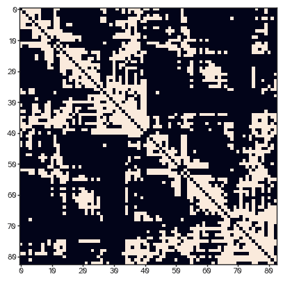 ../_images/examples_generative_game_theoric_51_2.png